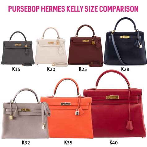 hermes kelly 28 vs birkin 25 review|kelly vs hermes bag.